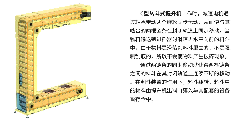 C型转斗式提升机原理